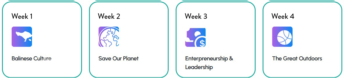 Global English Camp Summer Weekly Themes